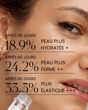 Micro-Infusion Lift PRO®