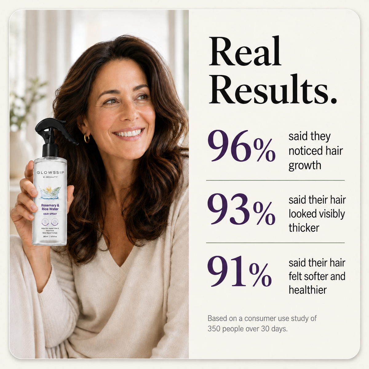 Growth &amp; Thickness Spray