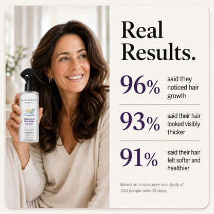 Growth &amp; Thickness Spray