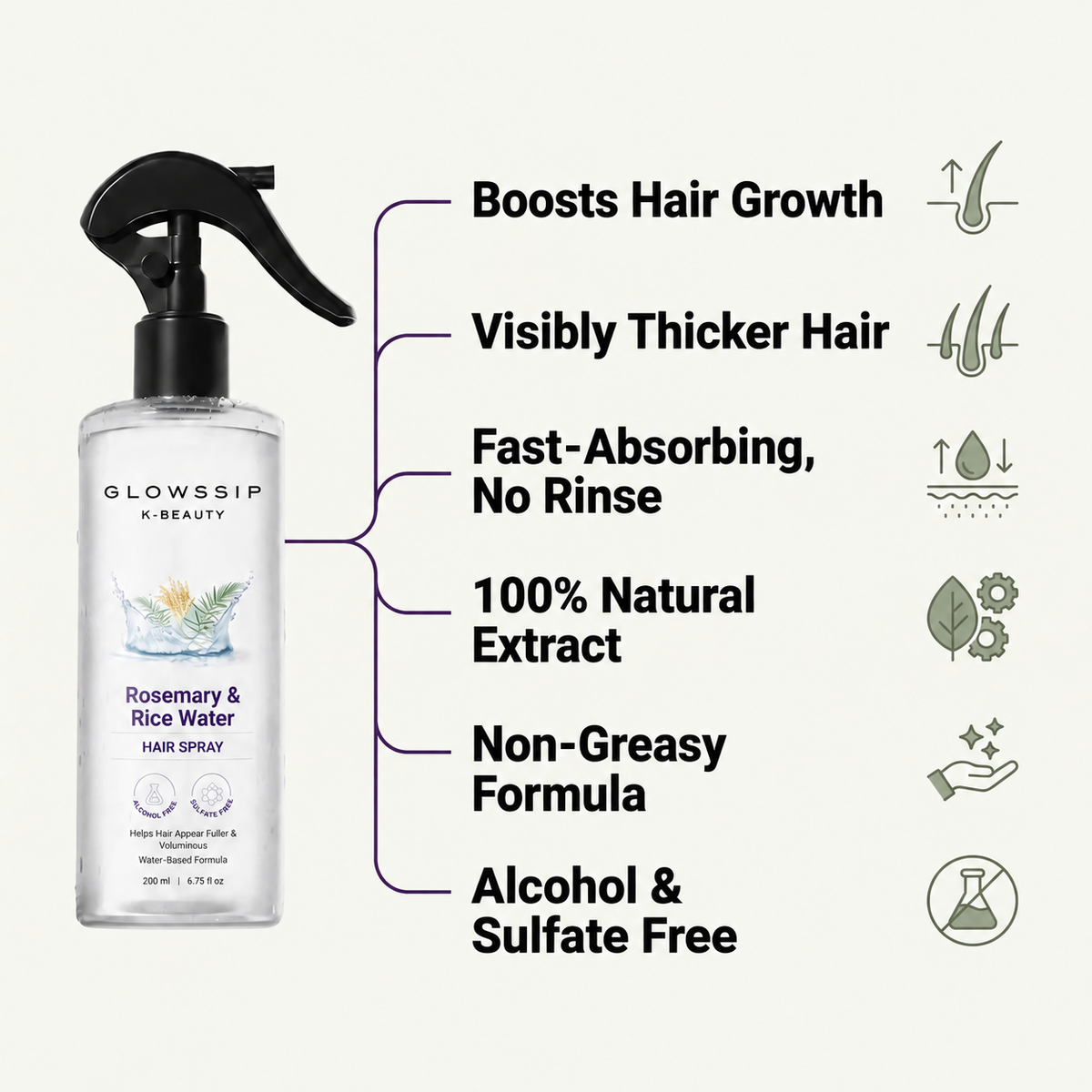 Growth &amp; Thickness Spray