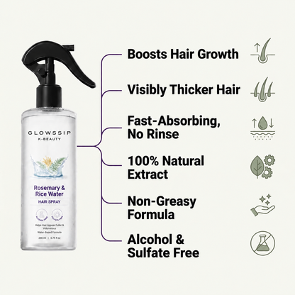 Growth &amp; Thickness Spray
