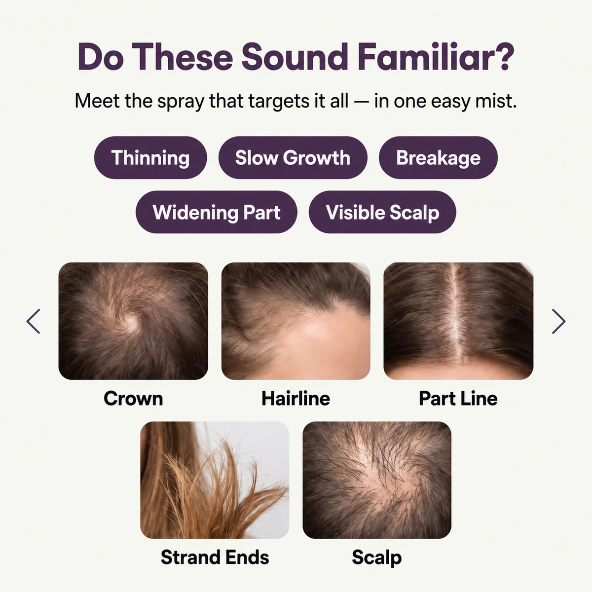 Growth &amp; Thickness Spray